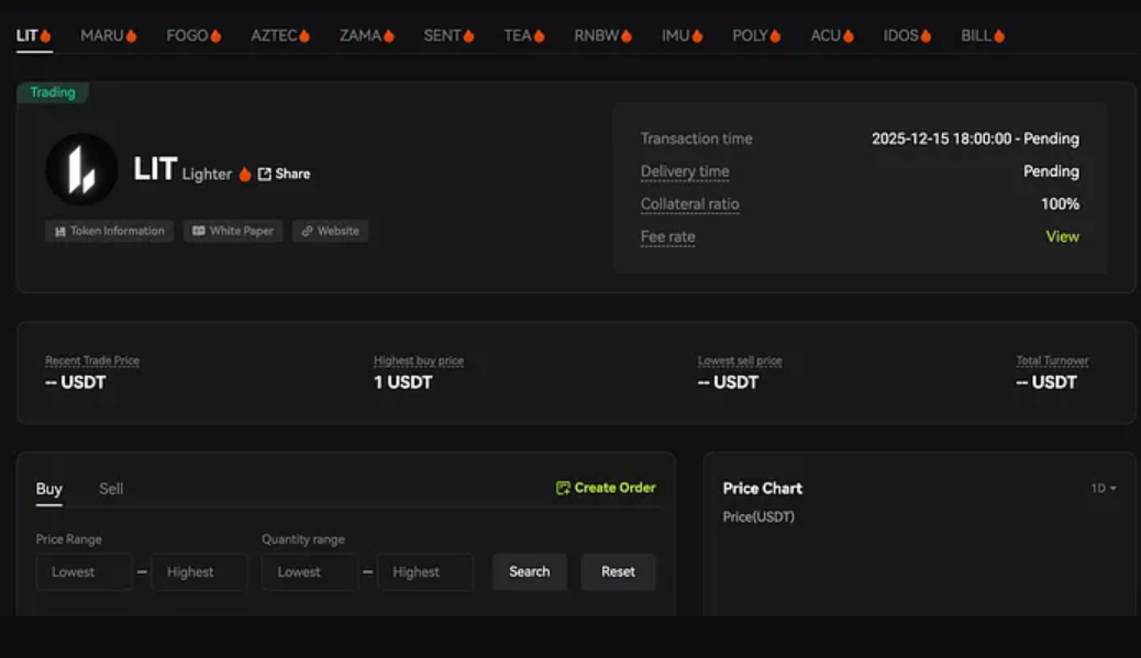 What Is Lighter (LIT)? A Faster and More Transparent Perp DEX for Onchain Trading