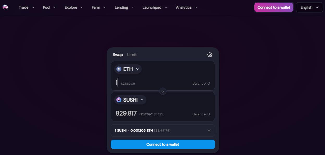 What is SushiSwap (SUSHI): One of The Most Popular DEXs