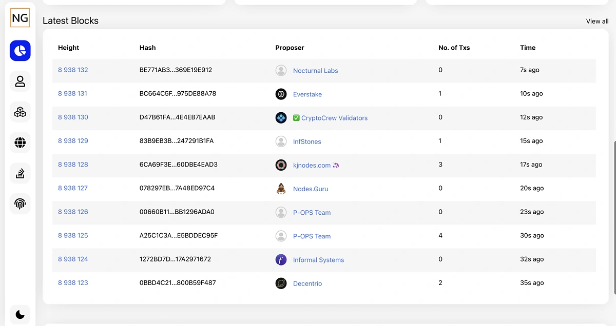 What Is Nillion and How to Interact With Nillion Testnet