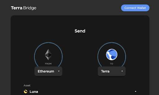 Anchor protocol_ a Terra-based lending and borrowing platform.