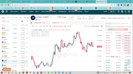 Anchor protocol_ a Terra-based lending and borrowing platform.