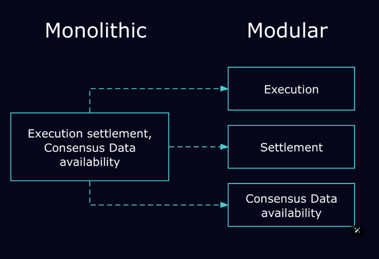 Understanding Mango Network: A Comprehensive Guide