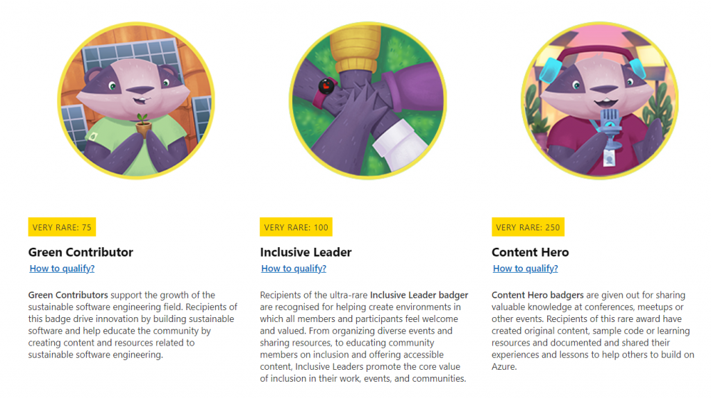 What is Enjin Coin: Virtual Economies and Assets