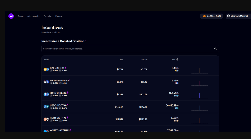 What Is Maverick Protocol? Novel AMM Introducing Directional Liquidity Providing