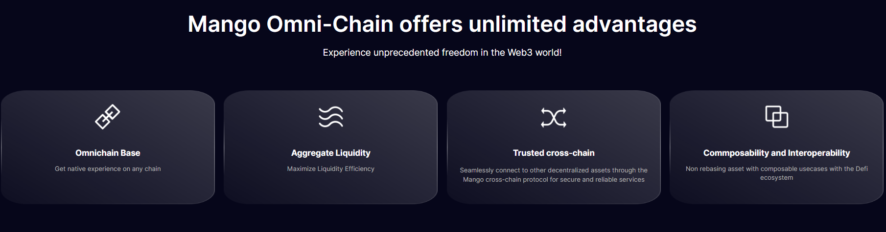 Understanding Mango Network: A Comprehensive Guide