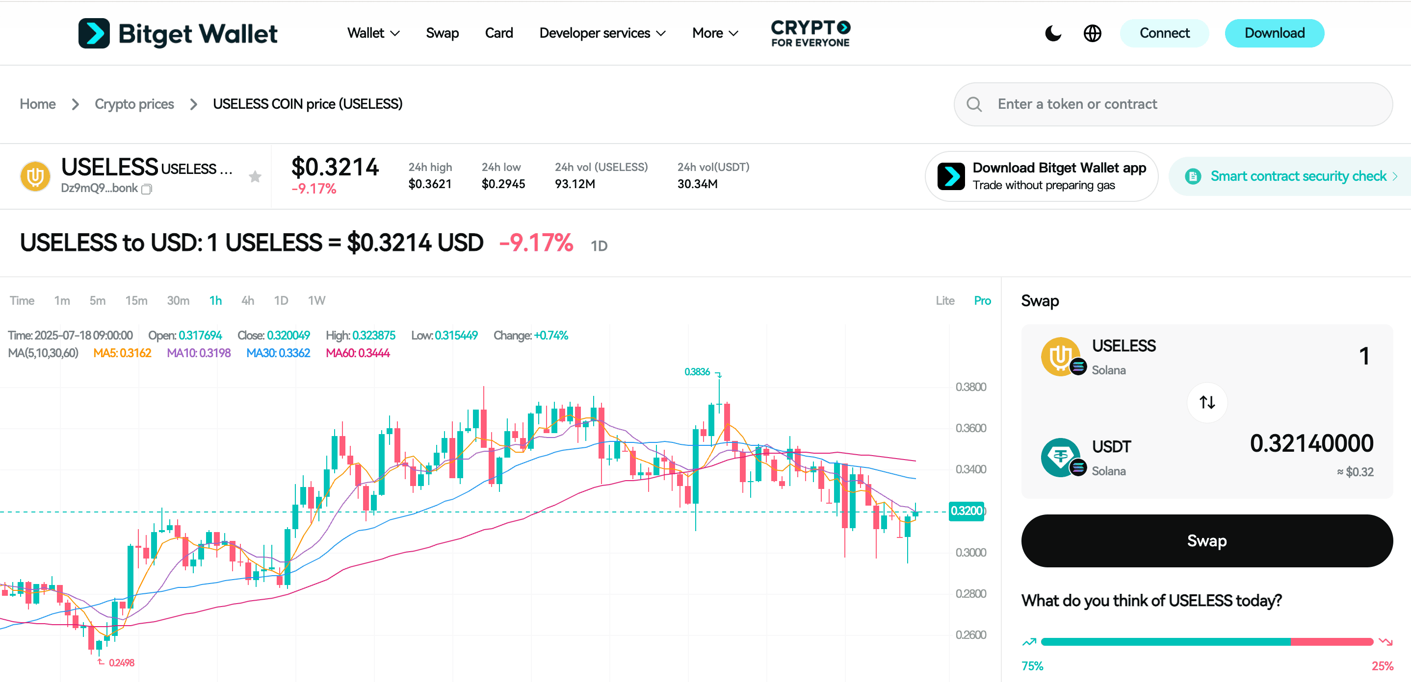 What Is Useless Coin (USELESS)? A Meme Token Turning Irony Into Real DeFi Utility