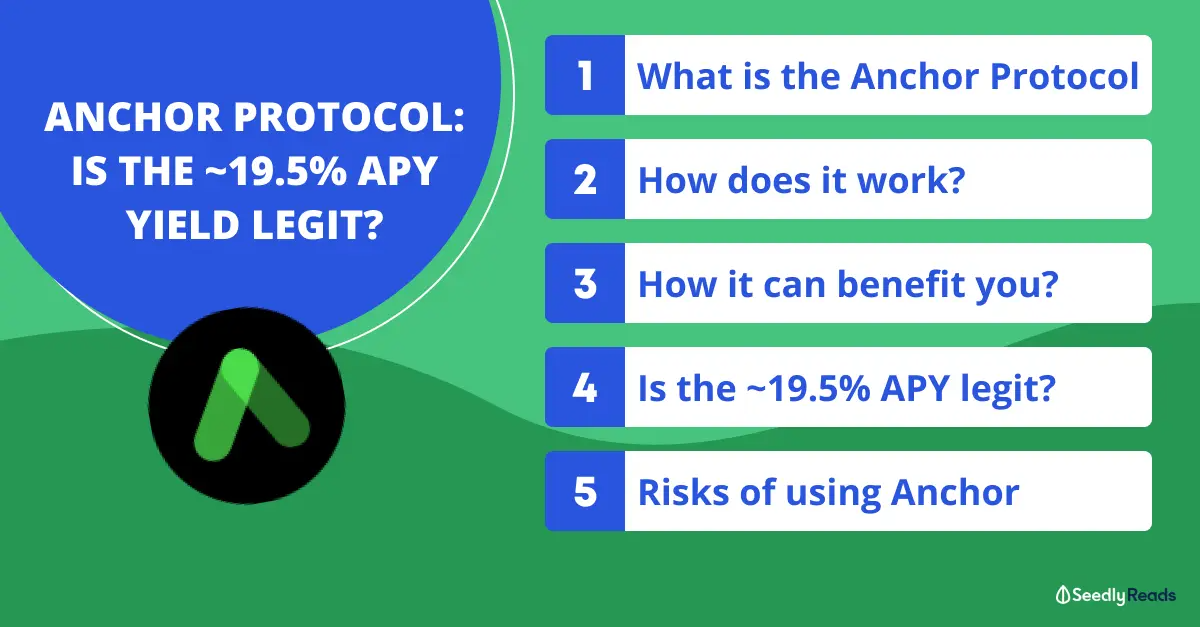 Anchor Protocol Review (ANC): Is the 19.5% APY Yield Legit? Anchor Protocol Review (ANC): Is the 19.5% APY Yield Legit?