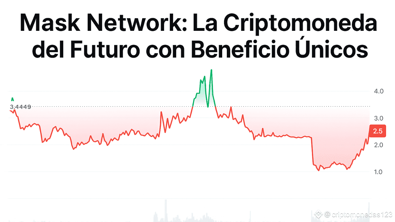 Mask Network: The Cryptocurrency of the Future with Unique Benefits