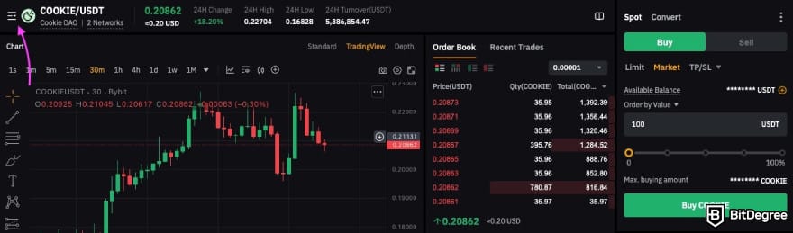 How to Buy Cookie DAO: Step-by-Step Guide
