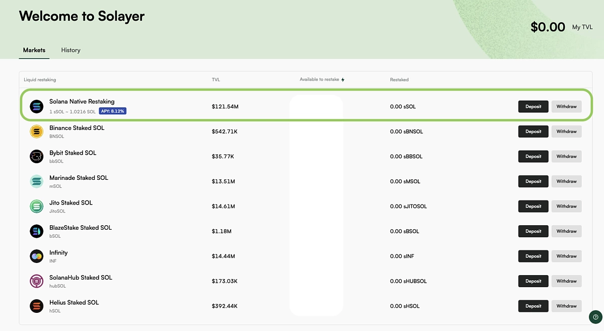 What Is Solayer and the Potential Solayer Airdrop What Is Solayer and the Potential Solayer Airdrop