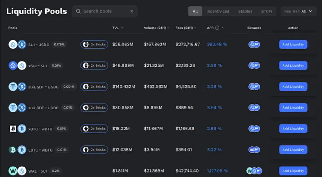 What is Momentum, How it Works, and Where to Buy MMT What is Momentum, How it Works, and Where to Buy MMT