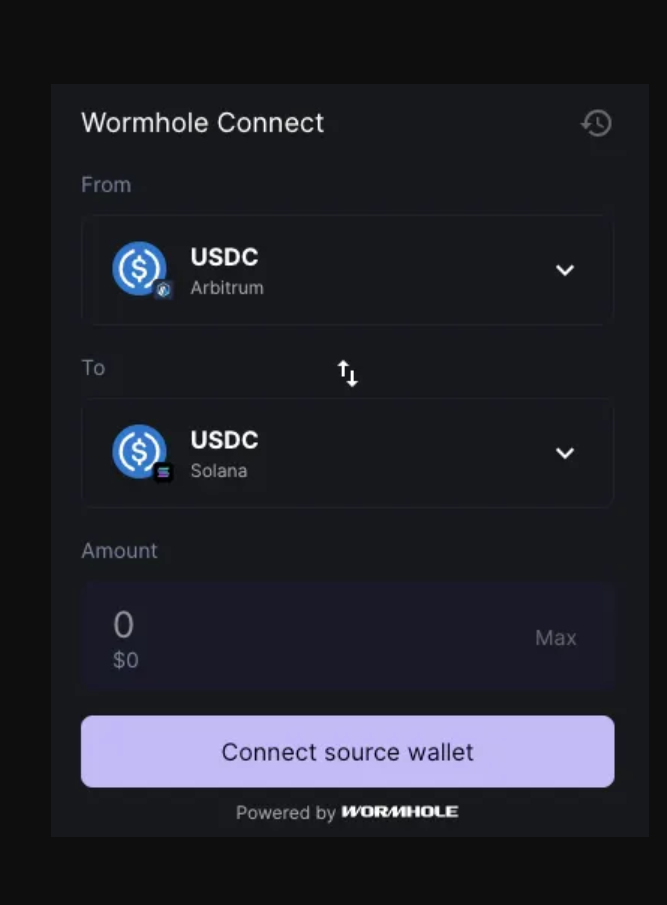 What is Momentum, How it Works, and Where to Buy MMT What is Momentum, How it Works, and Where to Buy MMT