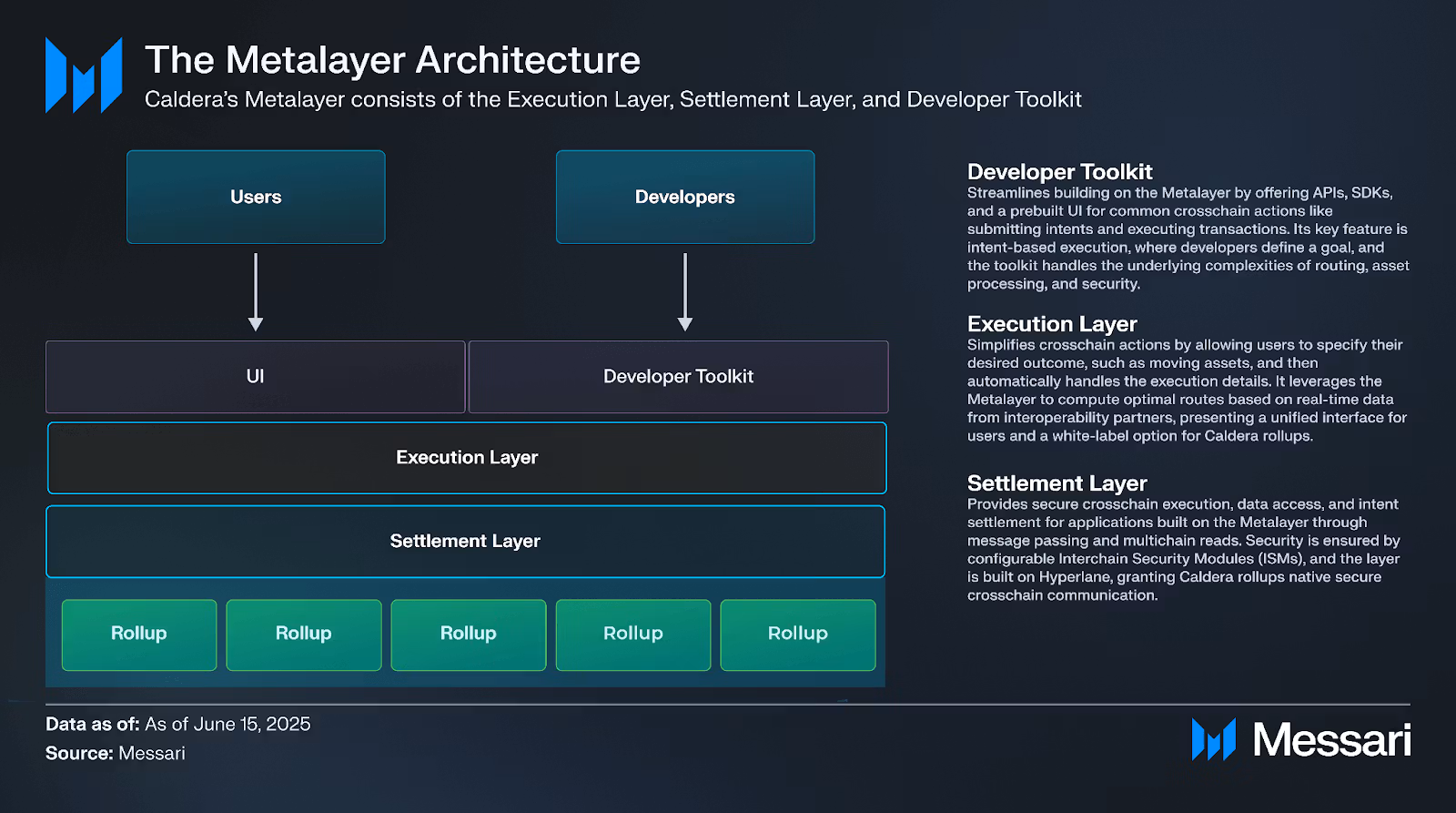 Understanding Caldera: A Comprehensive Overview