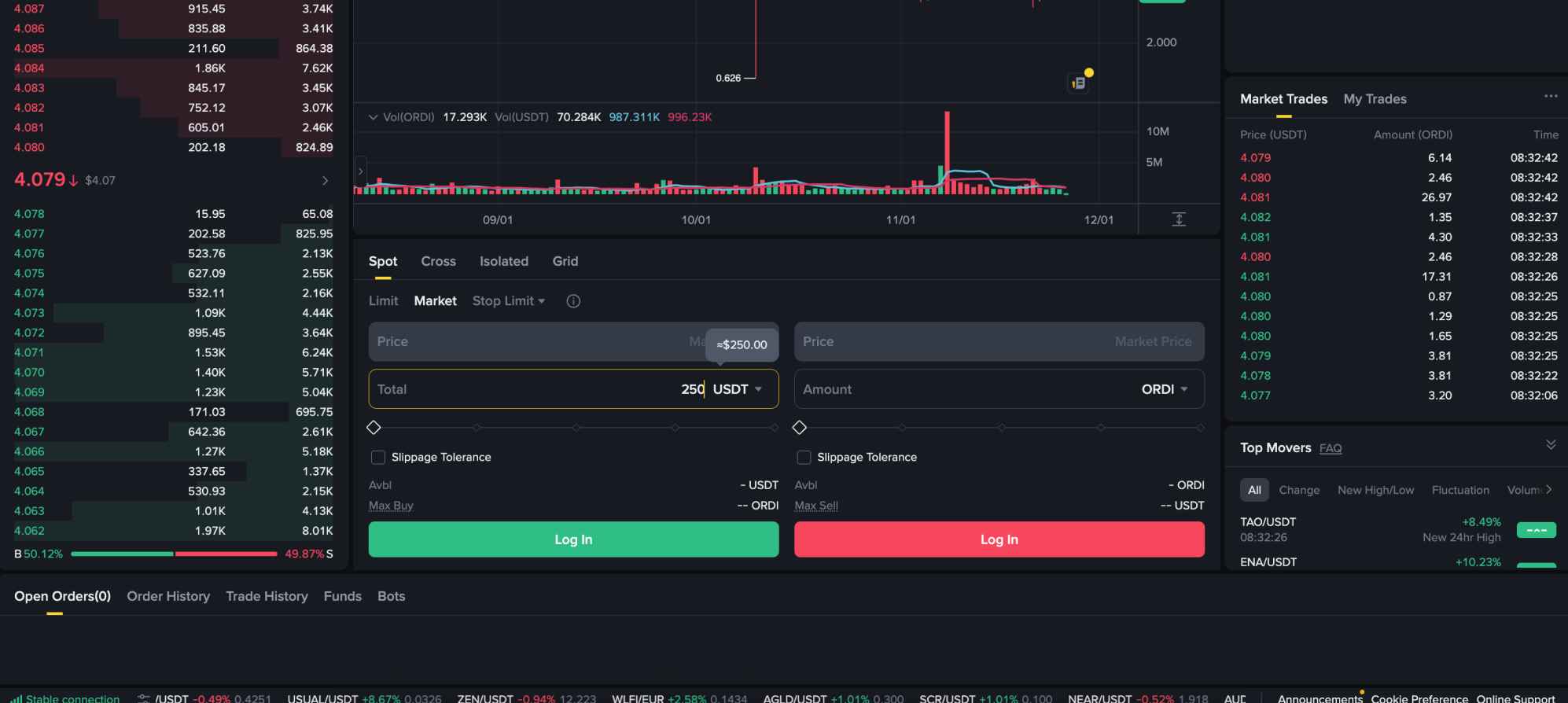 How to Buy Ordinals (ORDI): A Beginner’s Guide