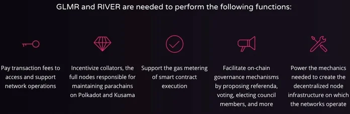 Moonbeam ($GLMR $RIVER): expanding to multi-chain with Polkadot