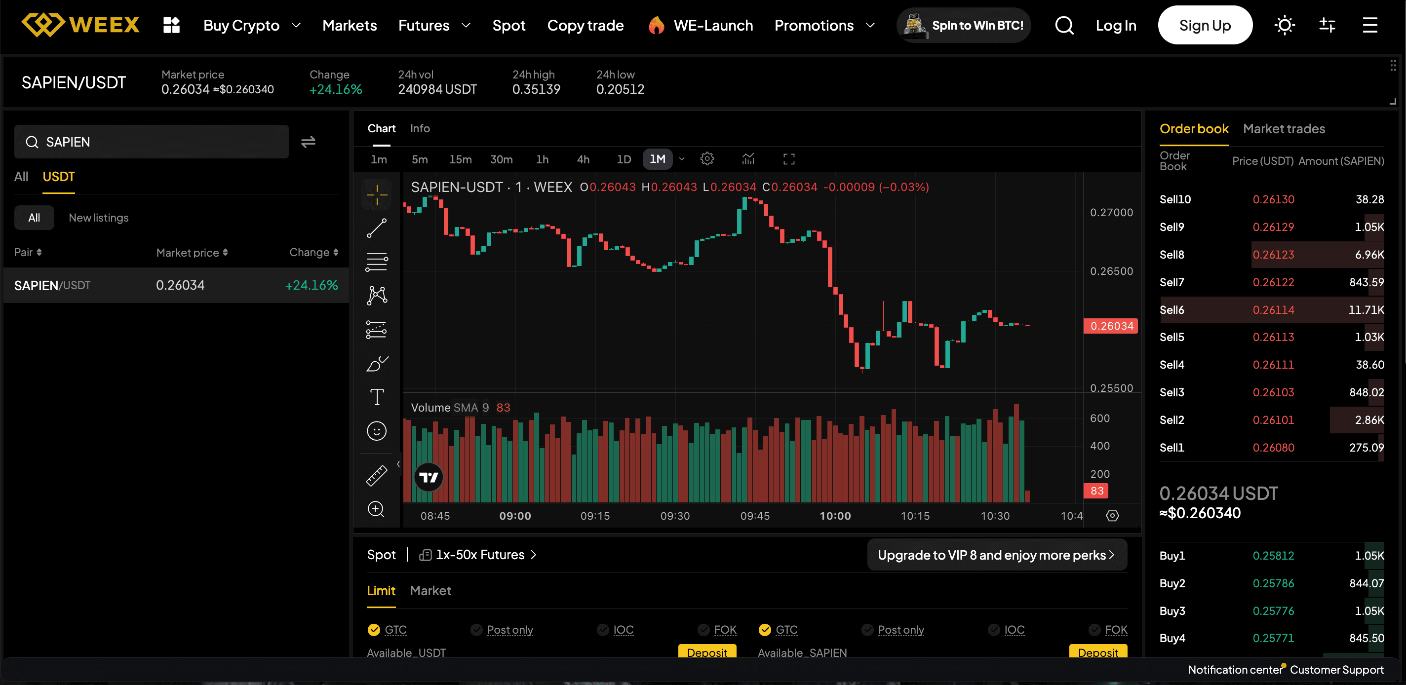 What Is Sapien (SAPIEN) and How Does It Work? What Is Sapien (SAPIEN) and How Does It Work?