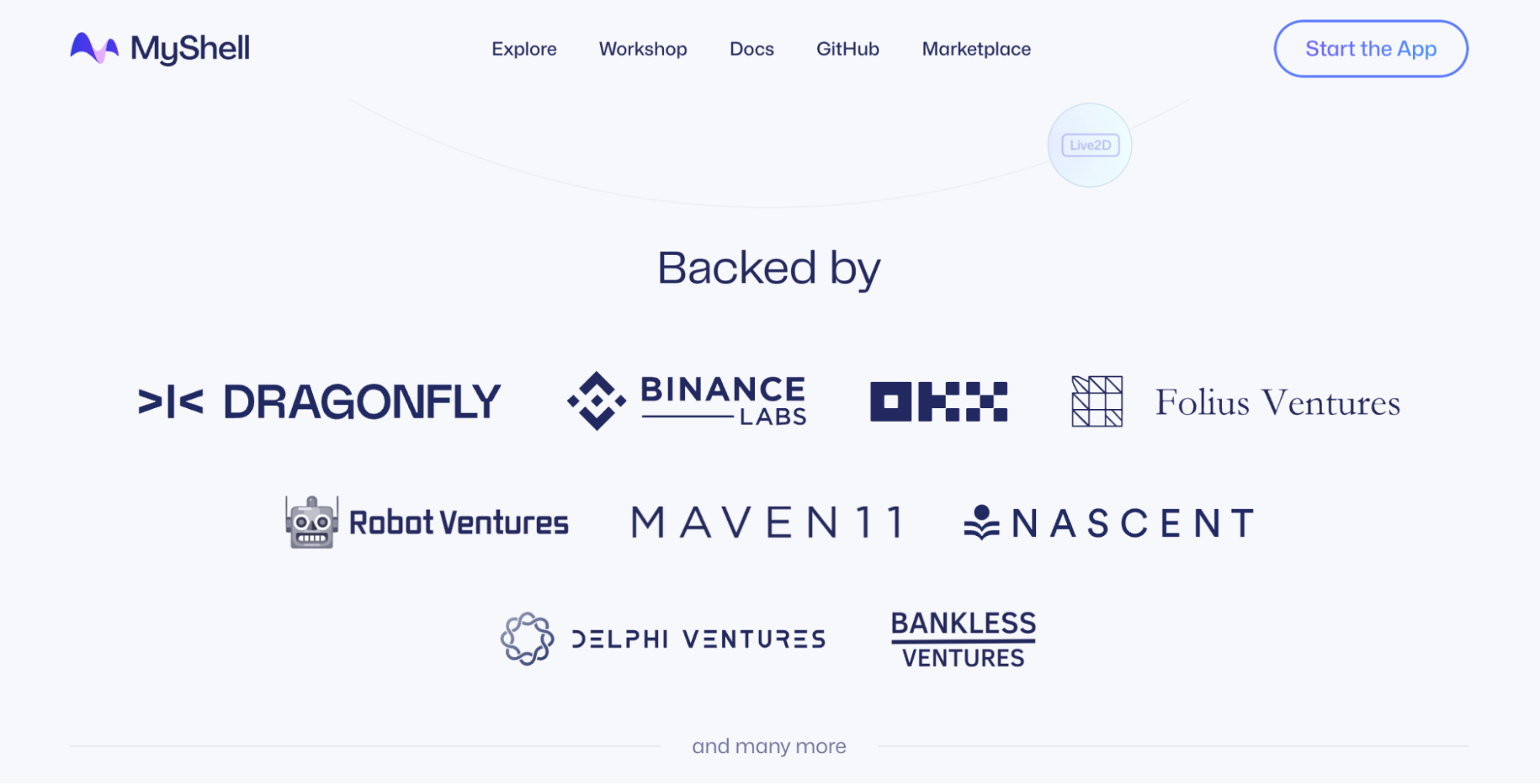 What is MyShell: A Decentralized AI Consumer Layer