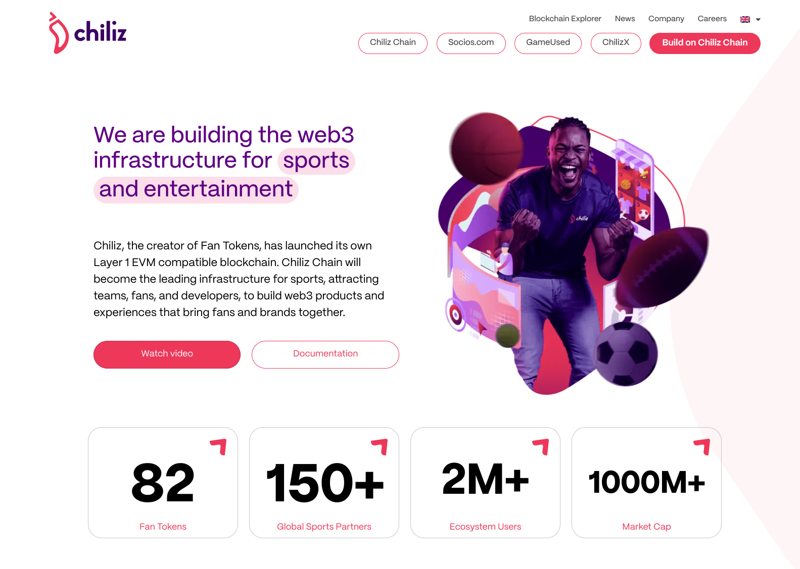 What is Chiliz (CHZ)? The Sports Fan NFT Network Explained