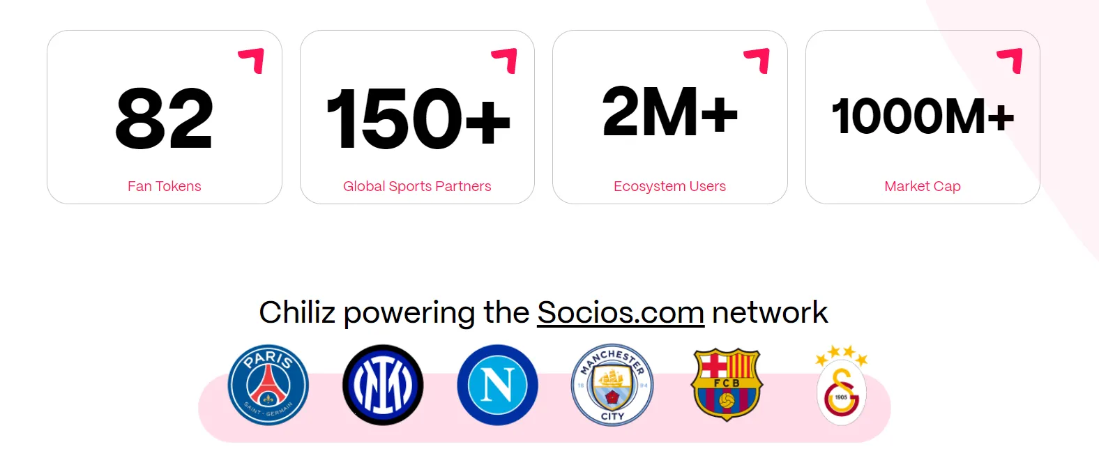 Chiliz ($CHZ) Crypto: The Ultimate Guide to Fan Engagement in Sports & Entertainment