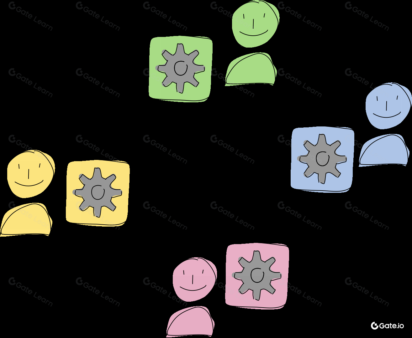 What Is Holo? All You Need to Know About HOT What Is Holo? All You Need to Know About HOT