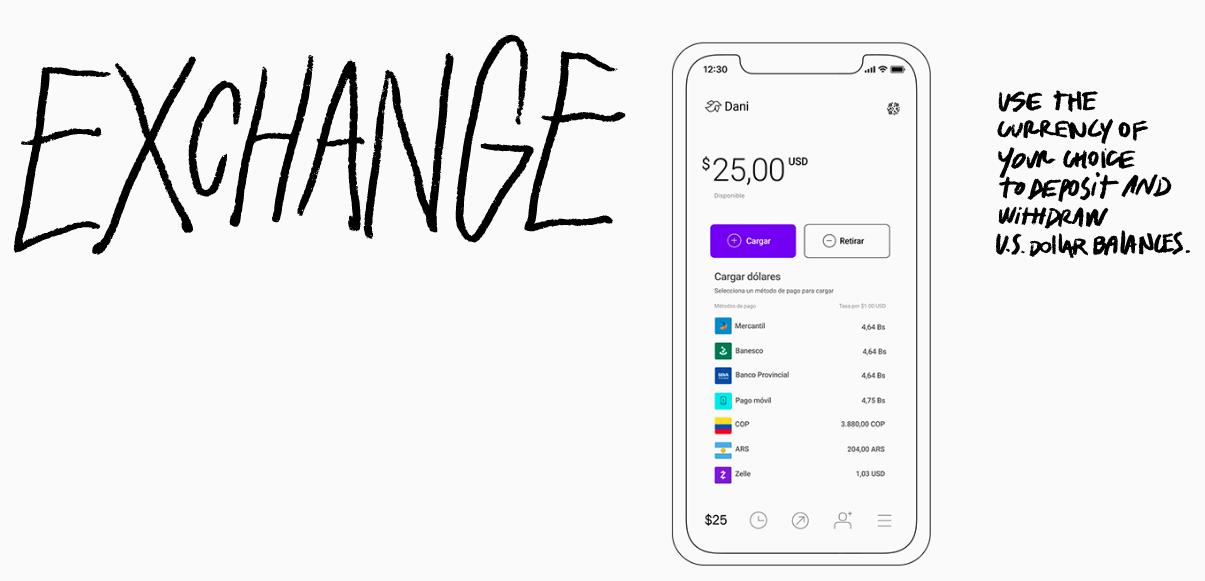What is Reserve Rights (RSR): Peter Thiel’s Crypto Project to Battle Hyperinflation What is Reserve Rights (RSR): Peter Thiel’s Crypto Project to Battle Hyperinflation