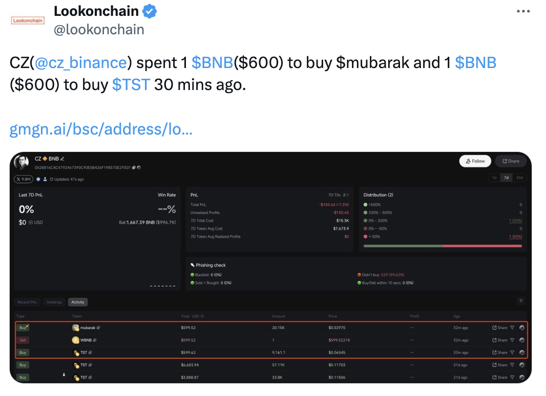 What Is Mubarak Meme Coin? The Middle Eastern-Inspired Trend You Can't Miss