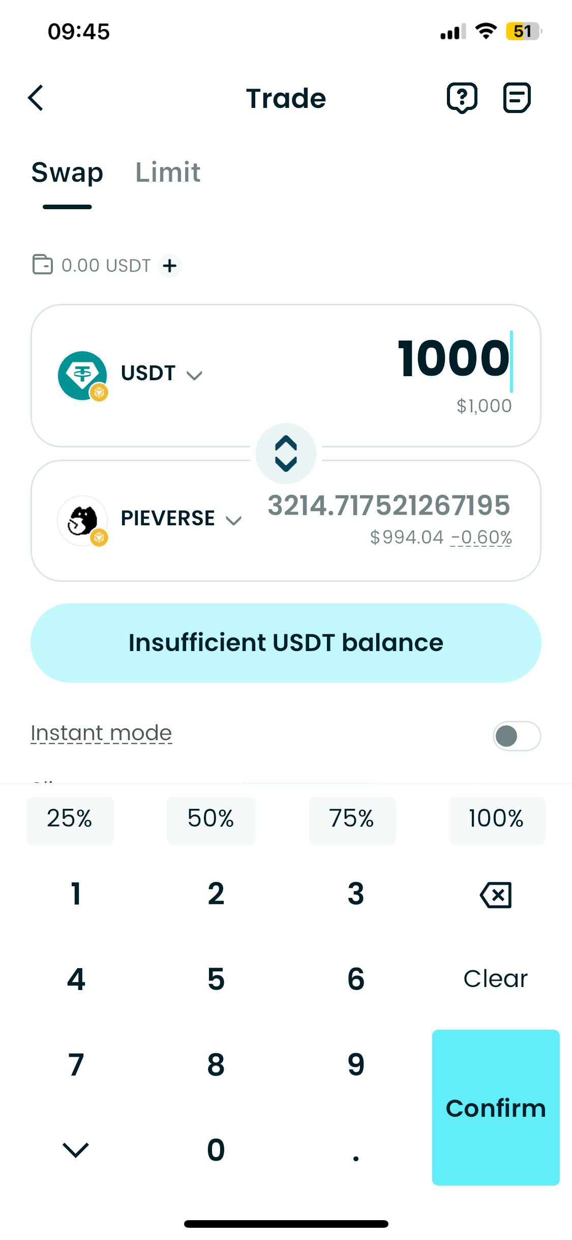 What is Pieverse ($PIEVERSE): How This BSC Token Combines Storytelling with Blockchain Utility