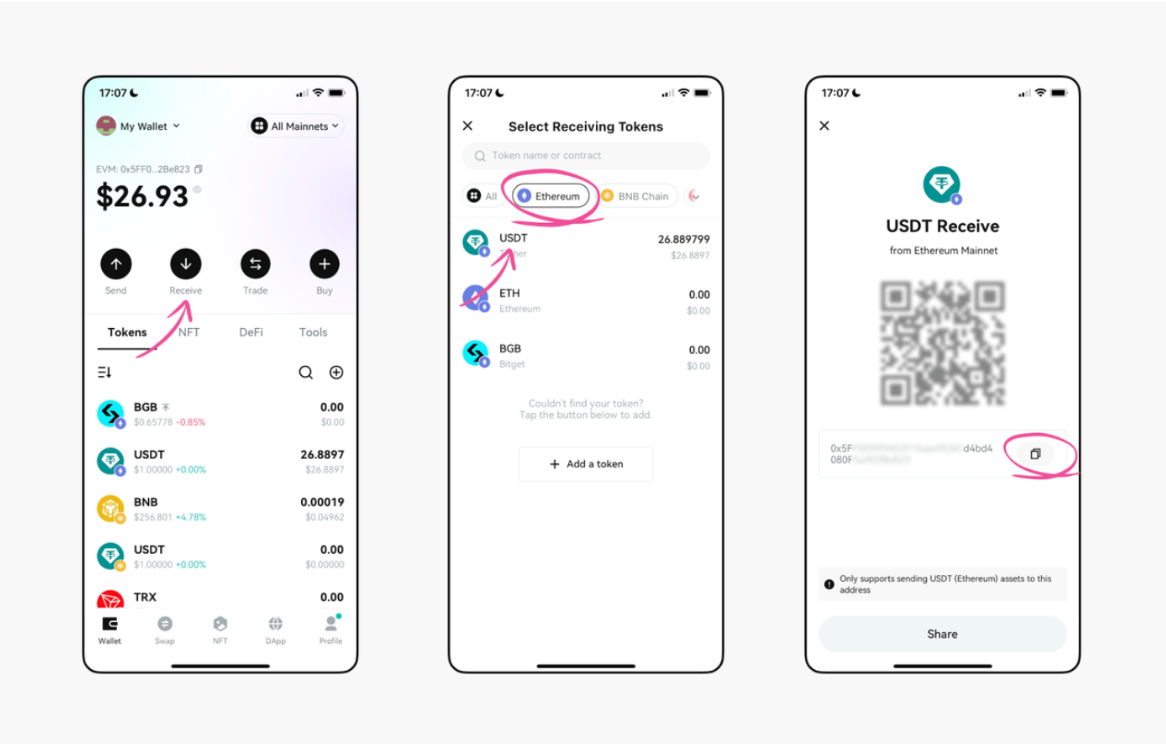 What is Pieverse ($PIEVERSE): How This BSC Token Combines Storytelling with Blockchain Utility