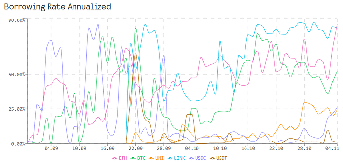 GMX: The Trading Platform of the People, by the People, for the People GMX: The Trading Platform of the People, by the People, for the People