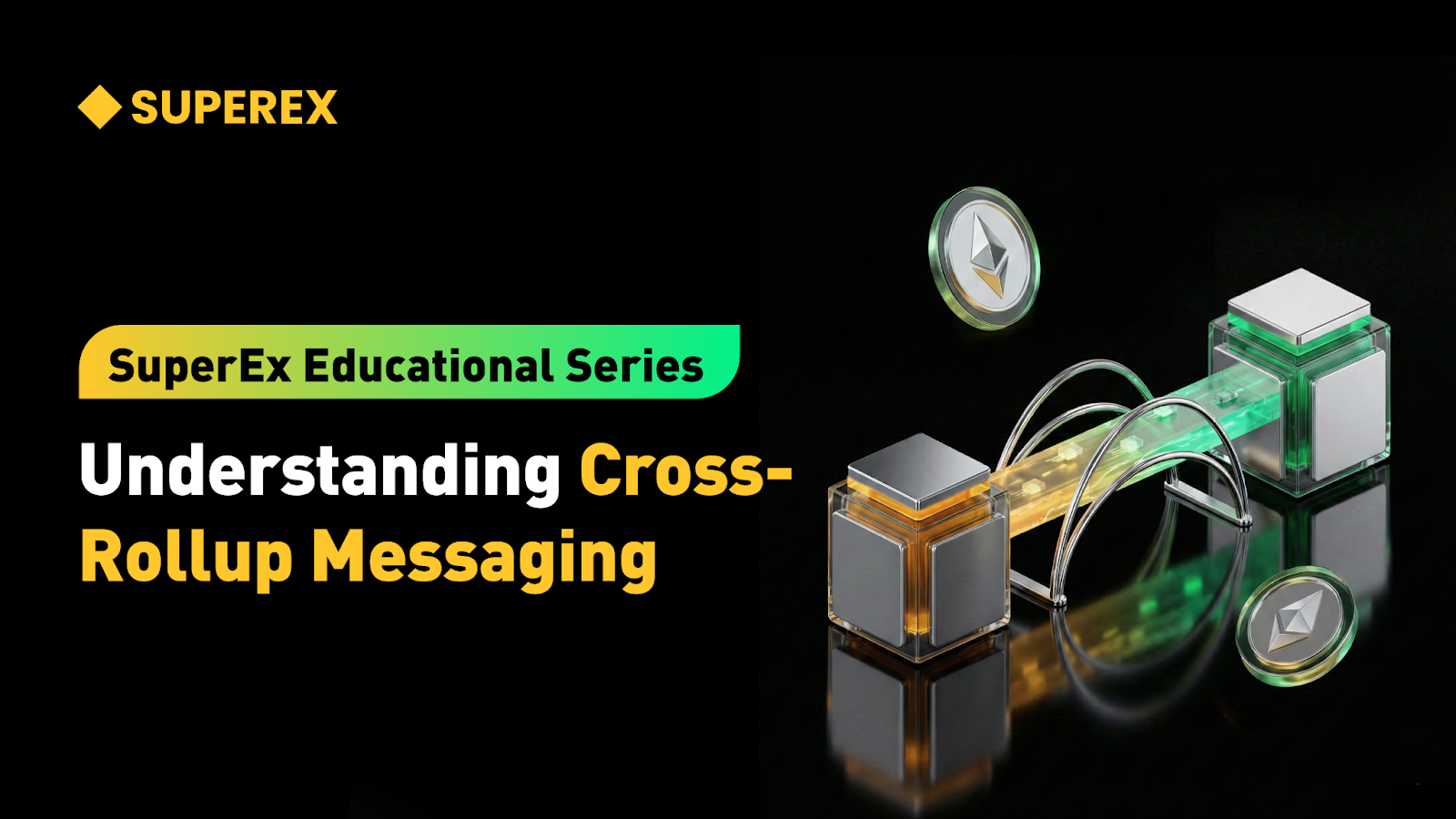 SuperEx Educational Series: Understanding Cross-Rollup Messaging SuperEx Educational Series: Understanding Cross-Rollup Messaging