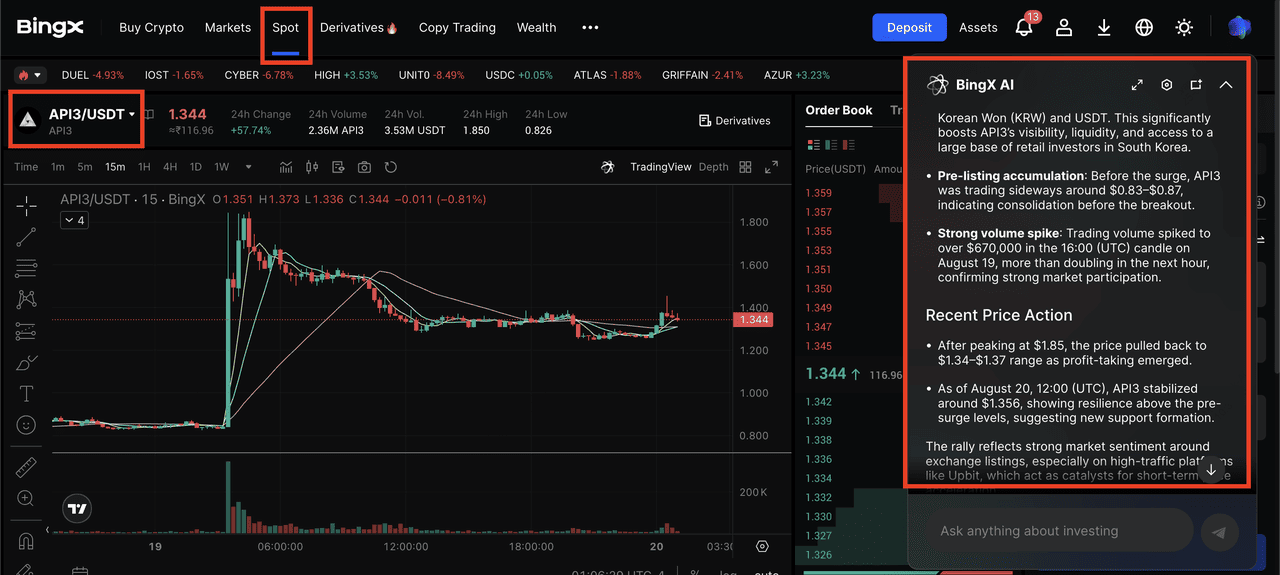 What Is API3 Oracle Protocol and Why API3 Token Jumped 121% in a Month? What Is API3 Oracle Protocol and Why API3 Token Jumped 121% in a Month?