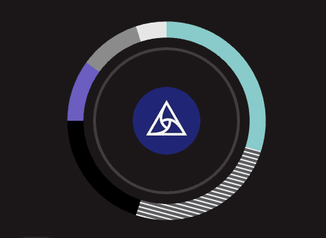 What Is API3 Oracle Protocol and Why API3 Token Jumped 121% in a Month? What Is API3 Oracle Protocol and Why API3 Token Jumped 121% in a Month?
