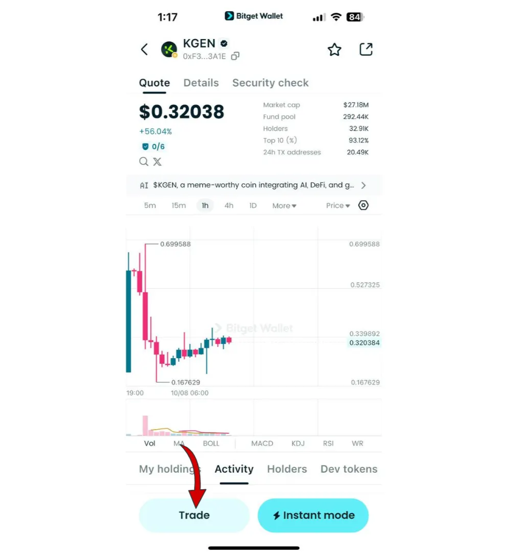 What Is KGeN (KGEN): Verified Data Token Powering VeriFi’s Blockchain Transparency and AI Integration