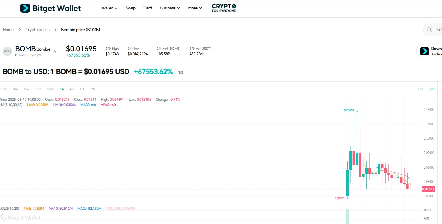 What Is Bombie (BOMB): The #1 Telegram and LINE GameFi Token in Web3