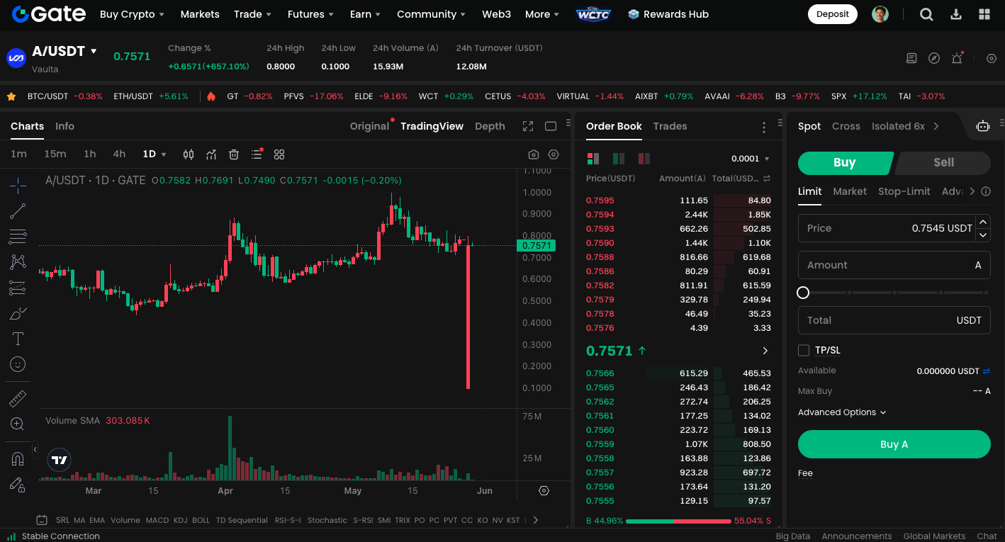 What is Vaulta (A)？