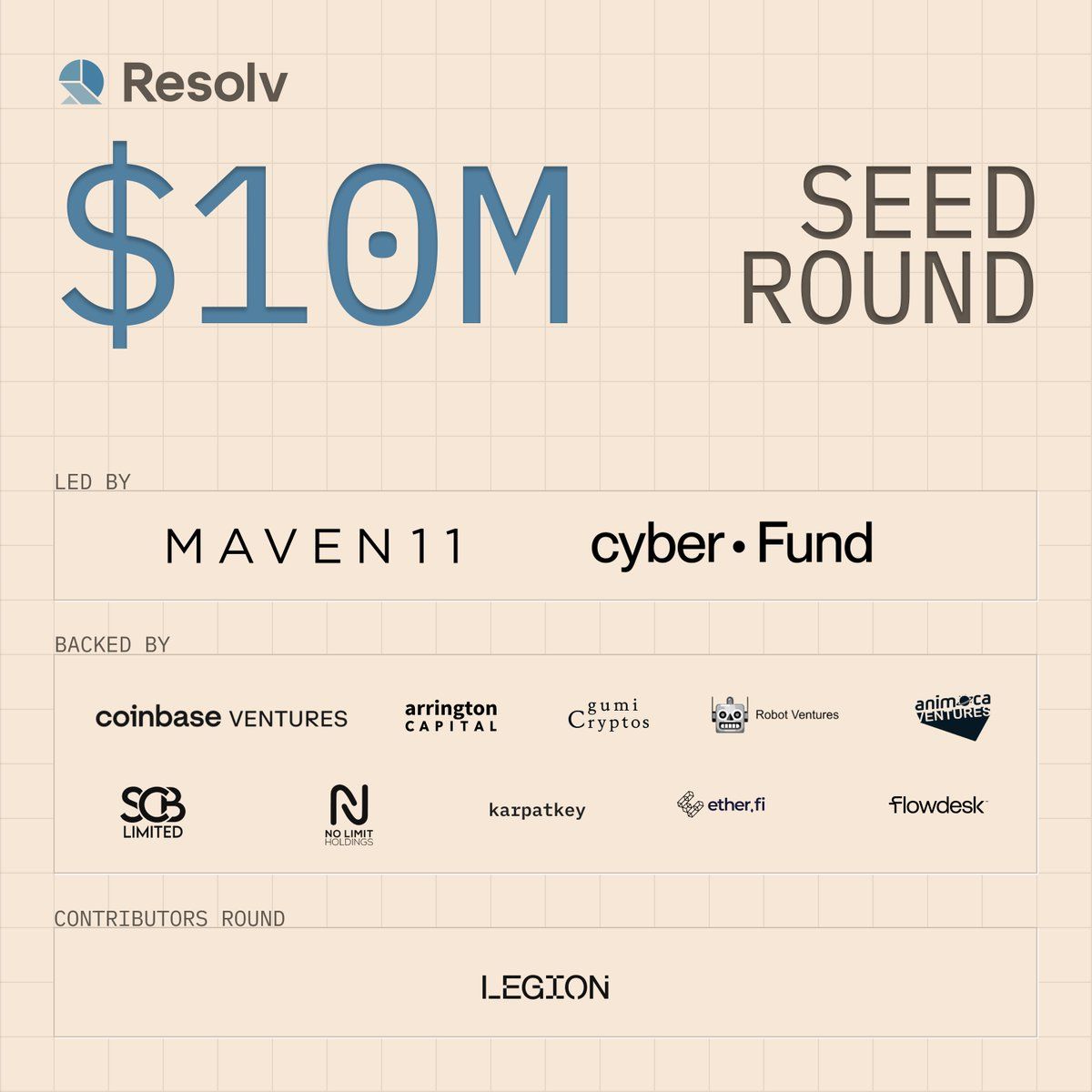 What Is Resolv (RESOLV Coin)? Airdrop, Token Utility & How to Trade