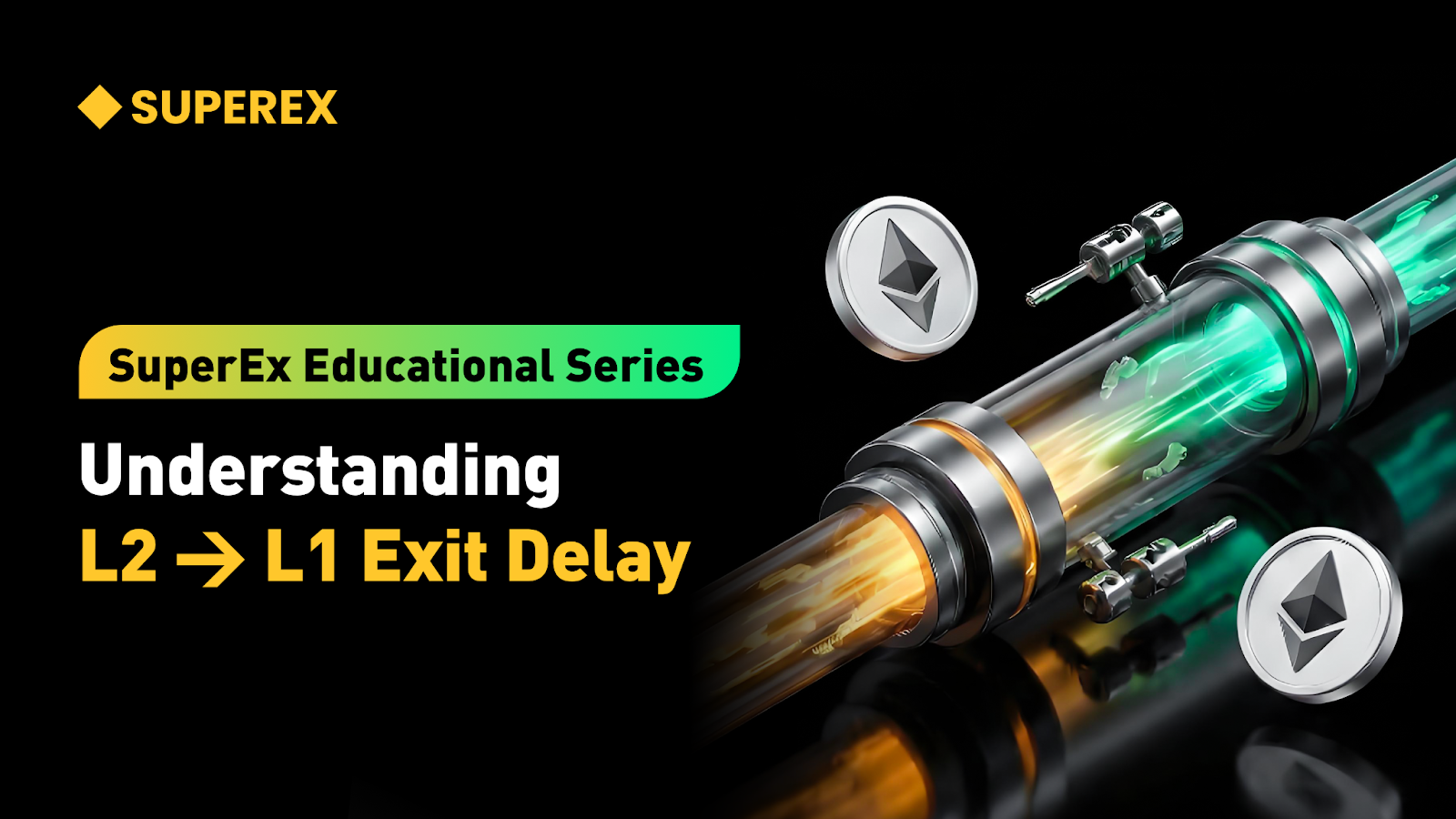 SuperEx Educational Series: Understanding L2 → L1 Exit Delay