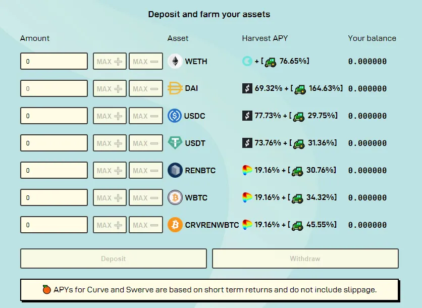 What is Harvest Finance? DeFi with FARM Tokenomics