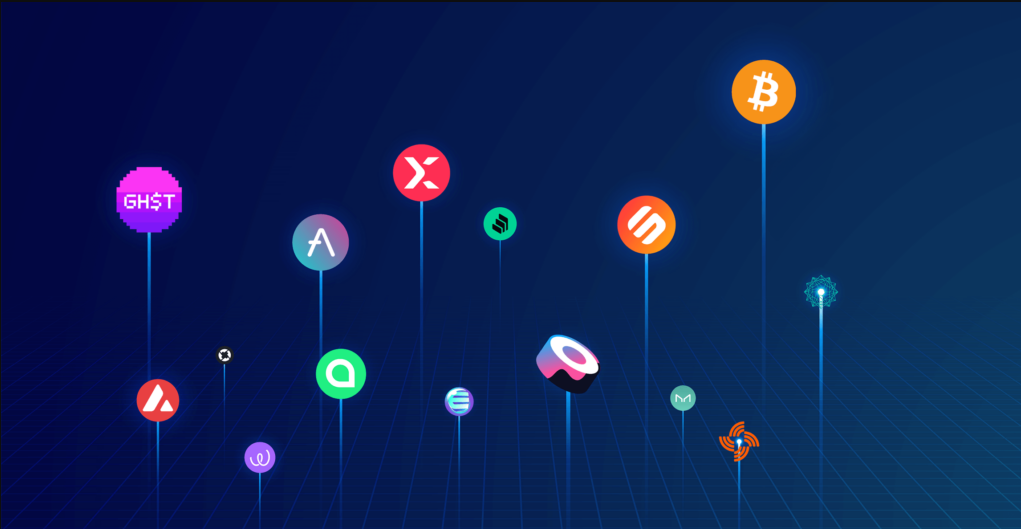 What is cryptocurrency BakerySwap (BAKE) and how does it work?
