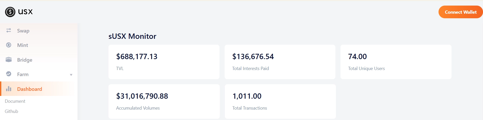 What is DF token? The dForce liquidity network
