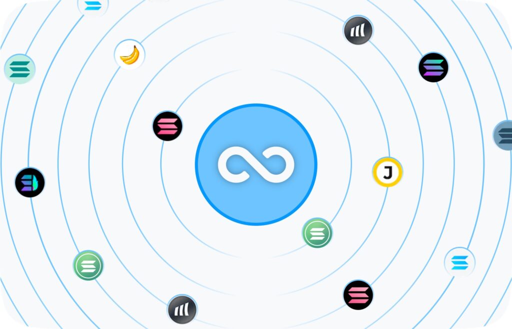 What is Sanctum (CLOUD)?