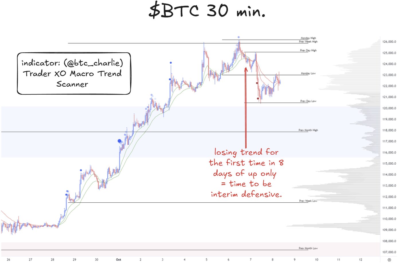 Cryptocurrency Experts Predict Dynamic Movements for INJ and XPL Coins