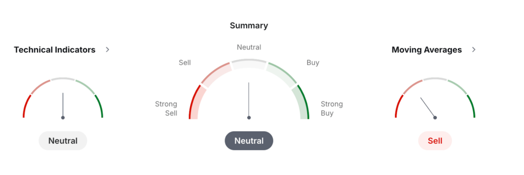 Peanut the Squirrel Price Prediction: Can PNUT Coin Reach ? Peanut the Squirrel Price Prediction: Can PNUT Coin Reach ?