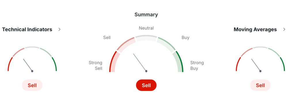 Synthetix Price Prediction: Is SNX Coin a Good Investment? Synthetix Price Prediction: Is SNX Coin a Good Investment?