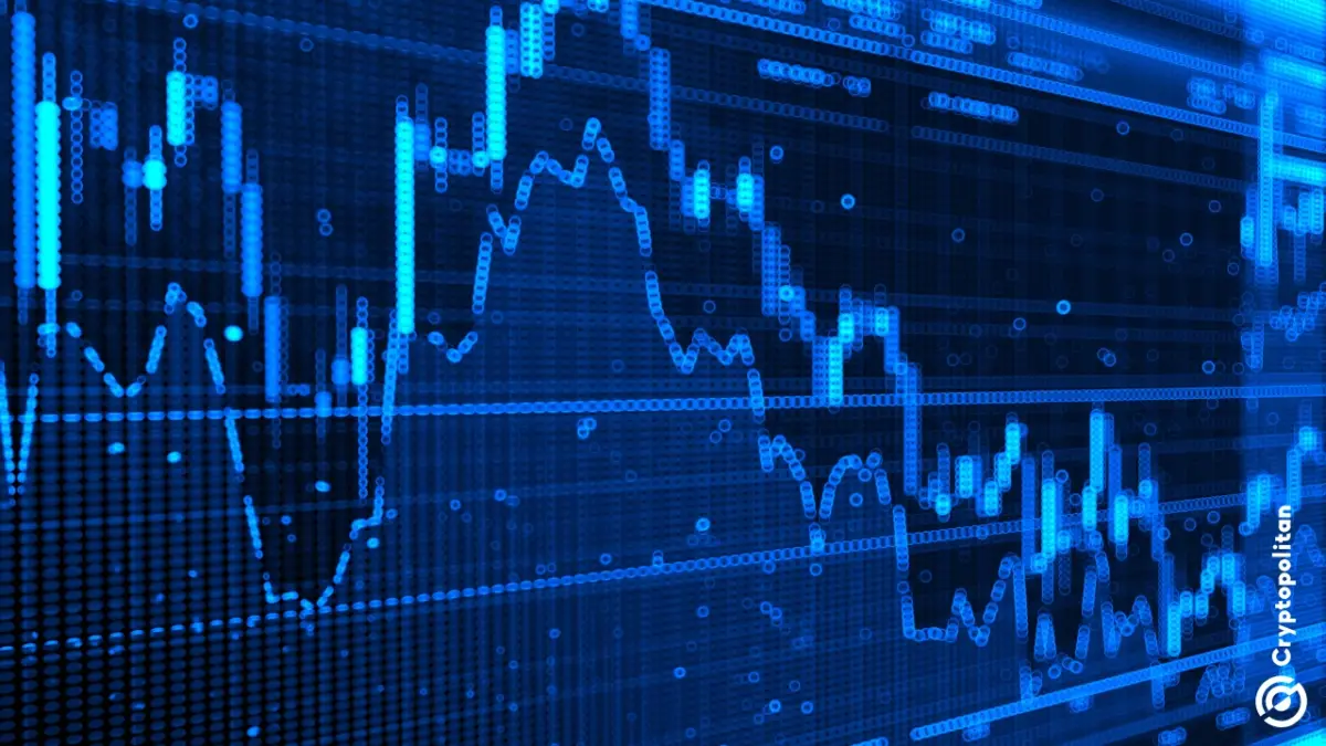 Bitcoin struggles to find footing as global stocks rebound along with gold and bonds Bitcoin struggles to find footing as global stocks rebound along with gold and bonds