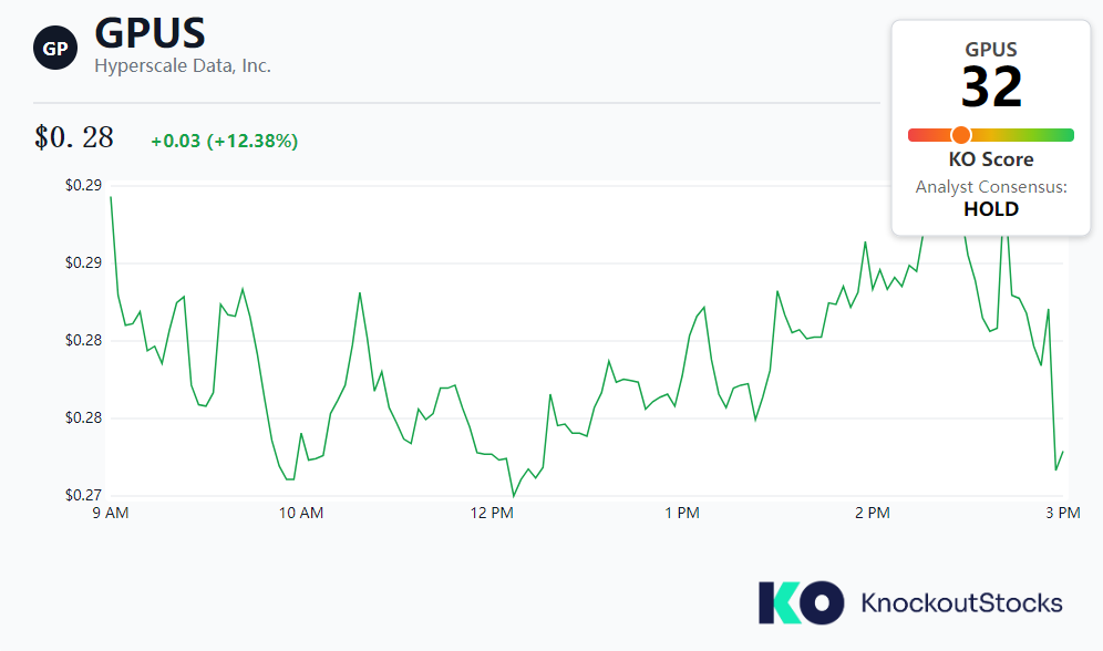 Enlivex Therapeutics Ltd. (ENLV) Stock: Soars After 2M Bet on RAIN Crypto Strategy
