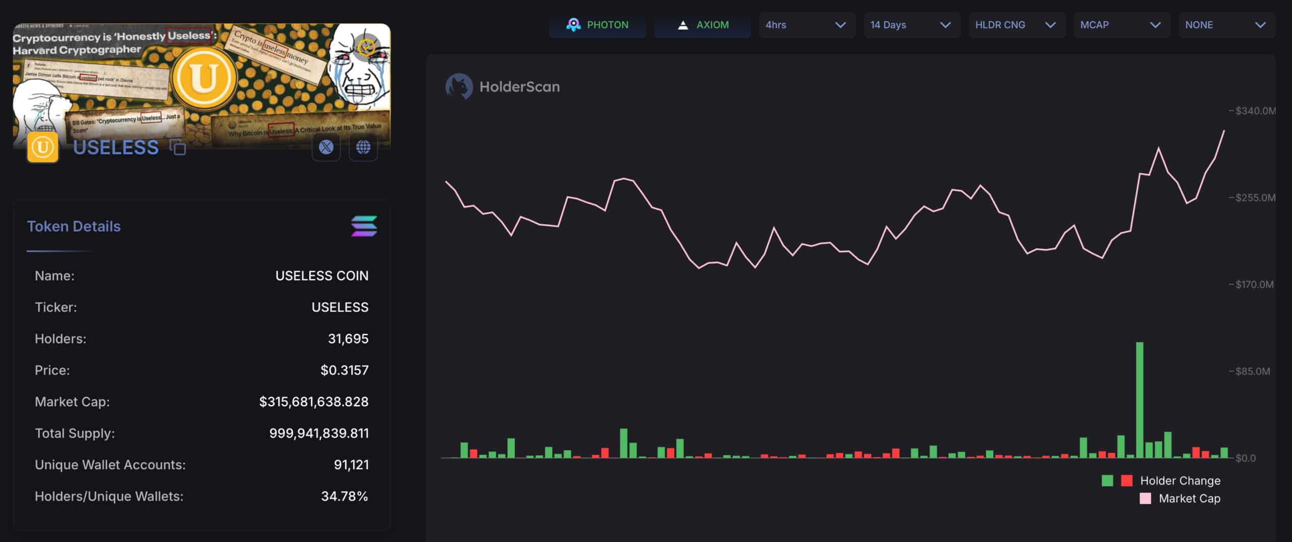 Is USELESS Crypto Ready To Be The Next  Billion Solana Meme Coin?