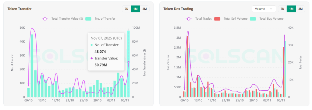 RENDER Price Prediction 2025: How Far Can RENDER Rally If .19 Flips?