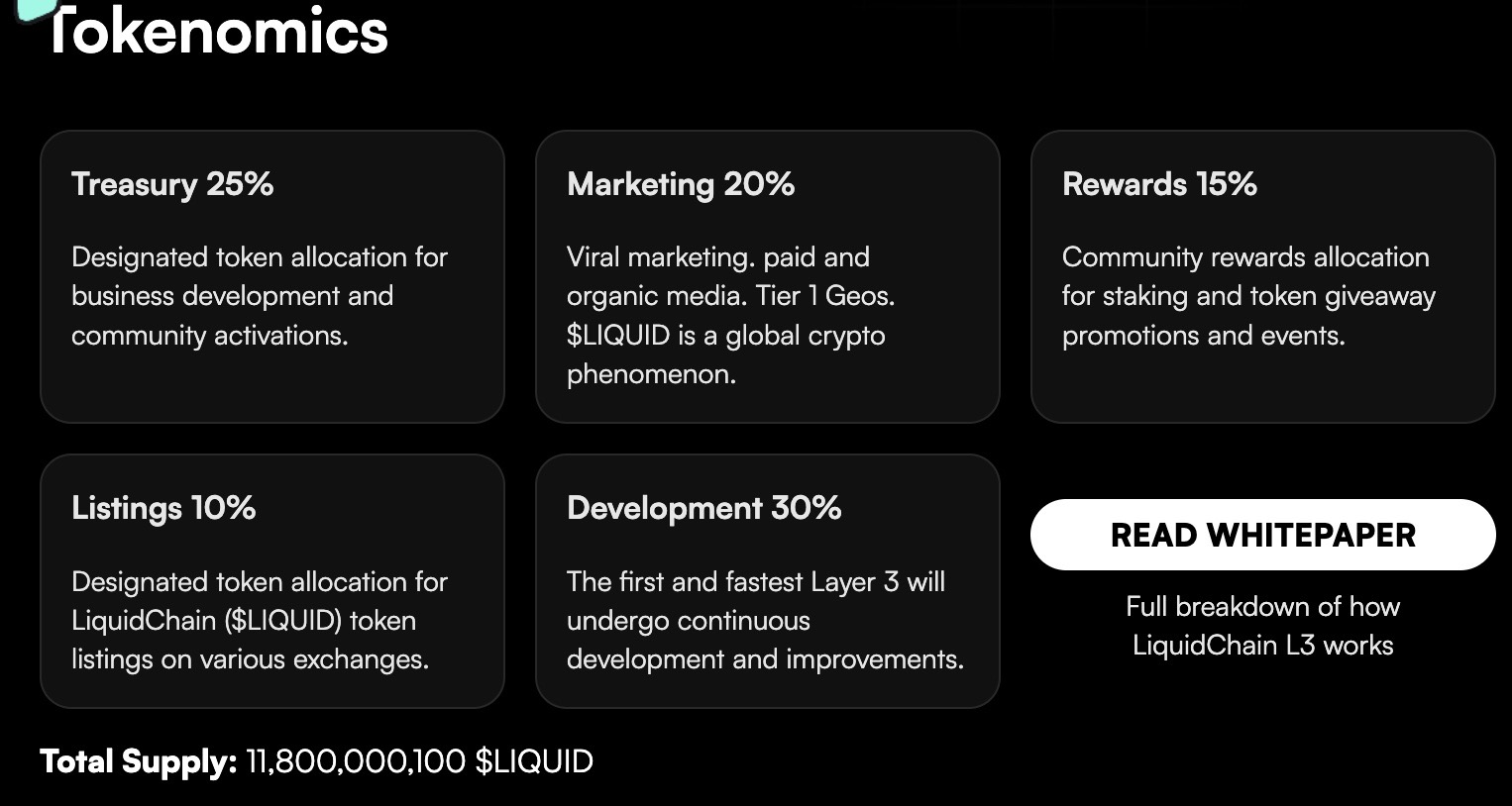 LiquidChain ($LIQUID) Presale Launches With a Unified Layer 3 Model for BTC, ETH, and SOL