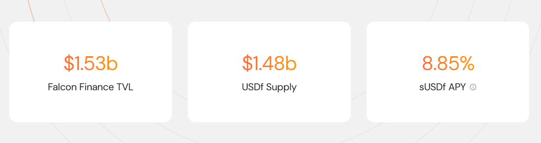 Falcon Finance $FF Token Review: A New Way To Earn Yield?